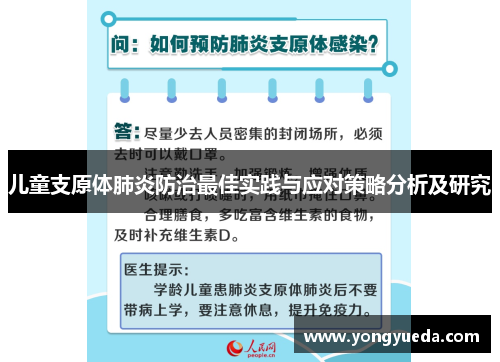 儿童支原体肺炎防治最佳实践与应对策略分析及研究