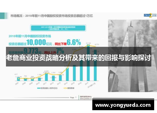 老詹商业投资战略分析及其带来的回报与影响探讨